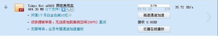 文章缩略图