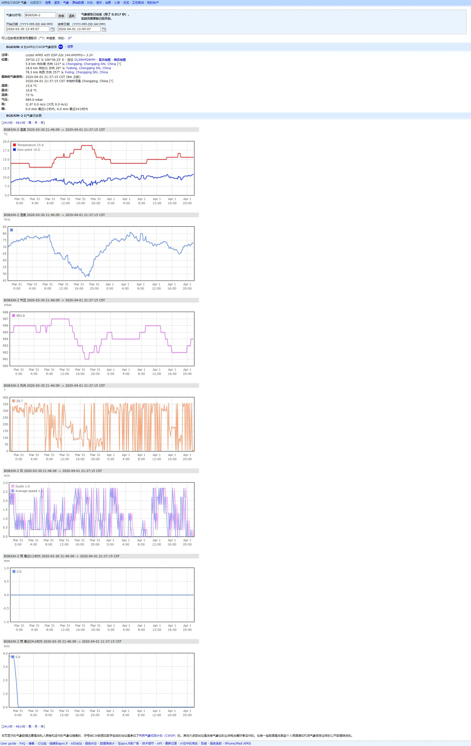 APRS_CWOP气象报告 – Google Maps APRS - aprs.fi.webp